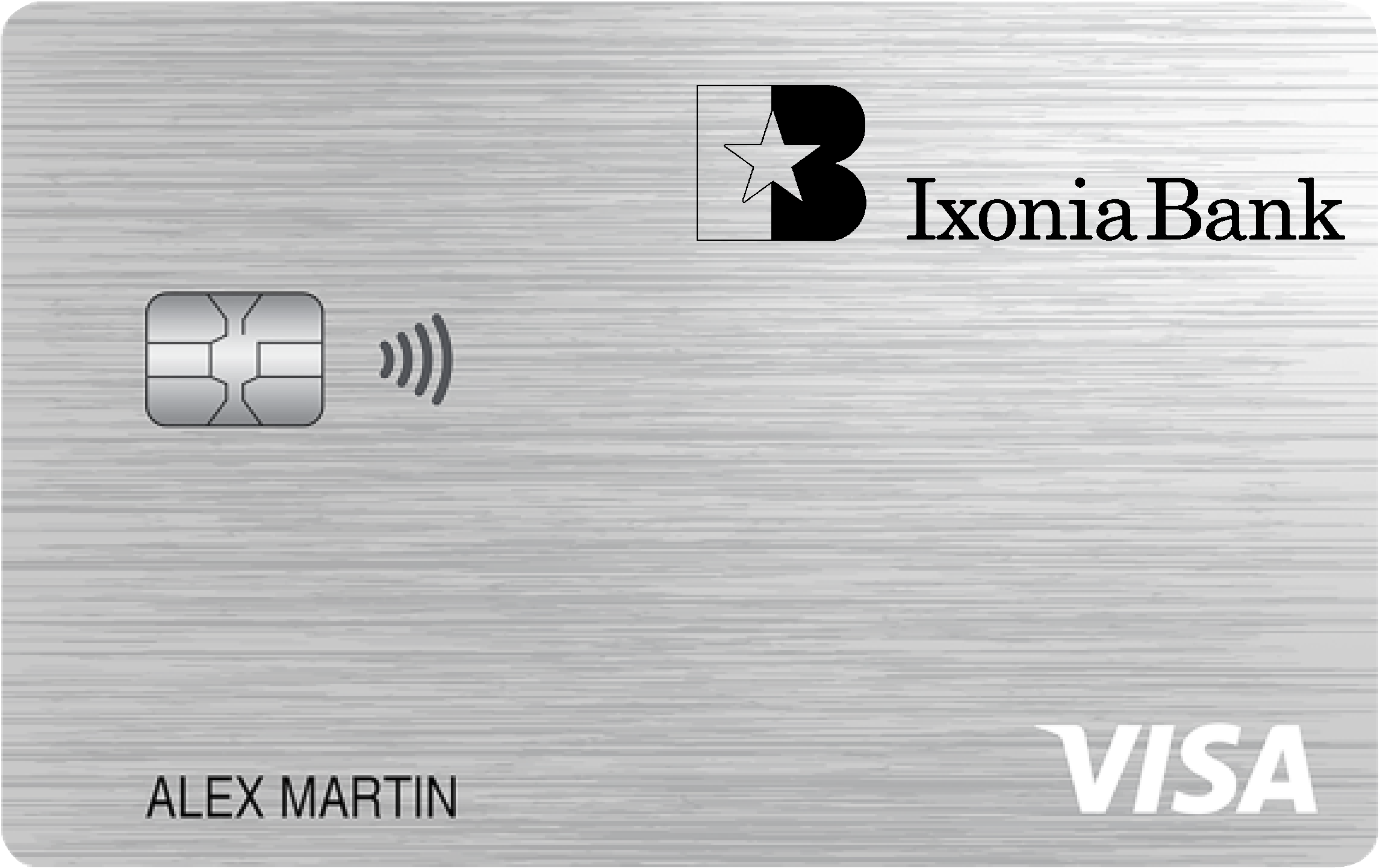 Ixonia Bank Secured Card