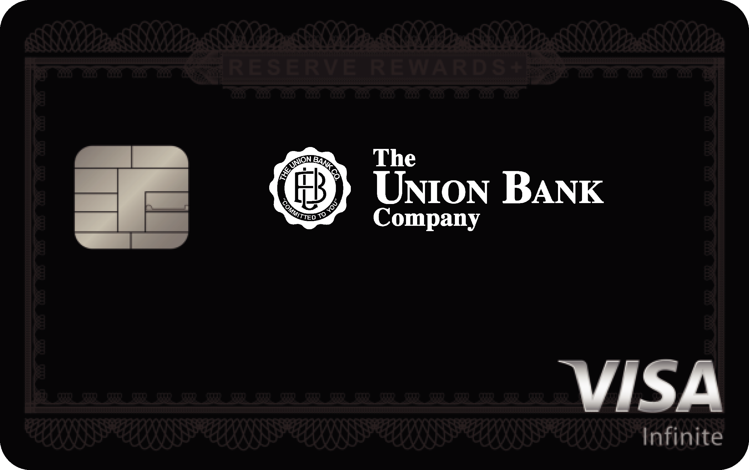 Union Bank Reserve Rewards+ Card