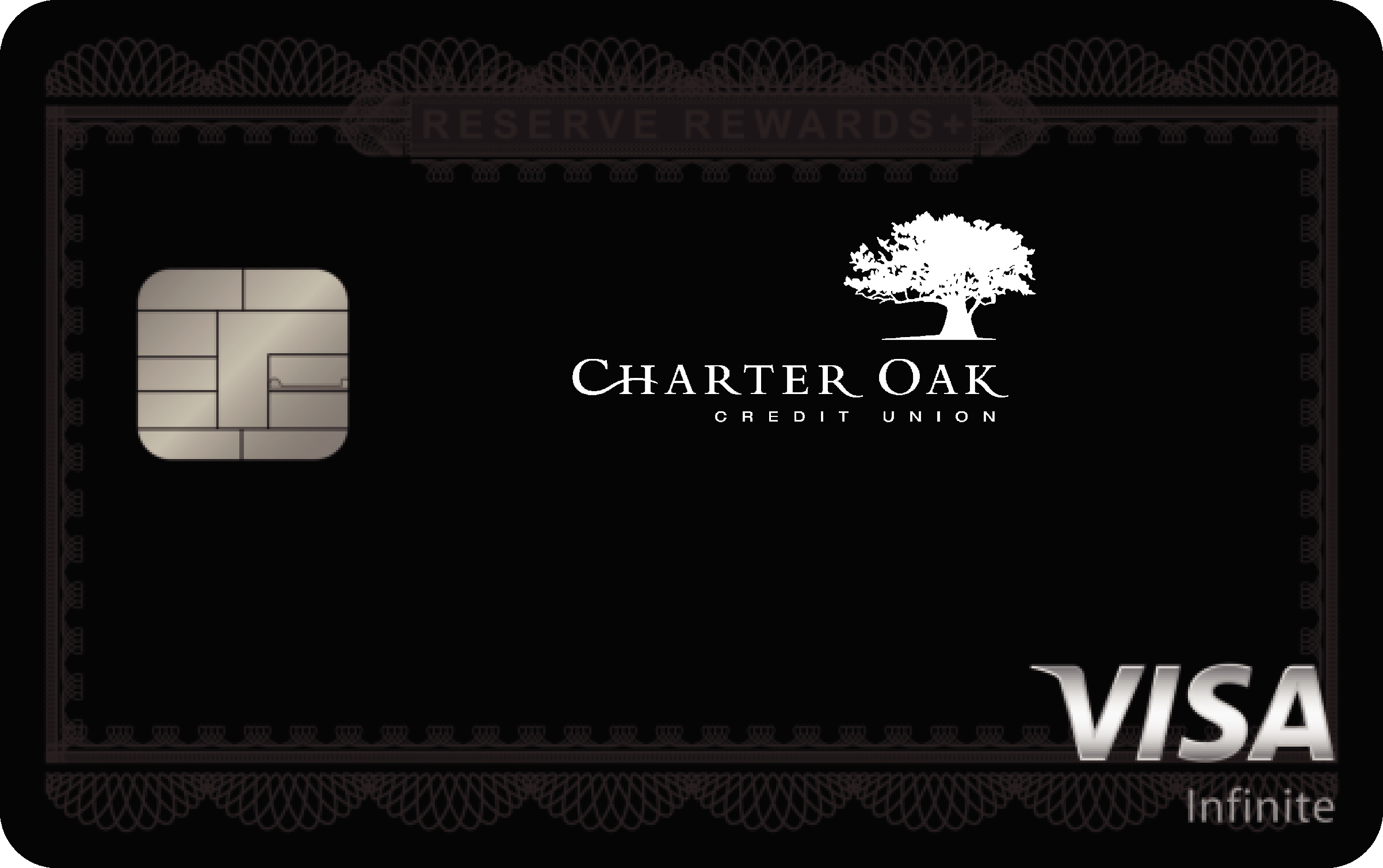 Charter Oak Federal Credit Union Reserve Rewards+ Card