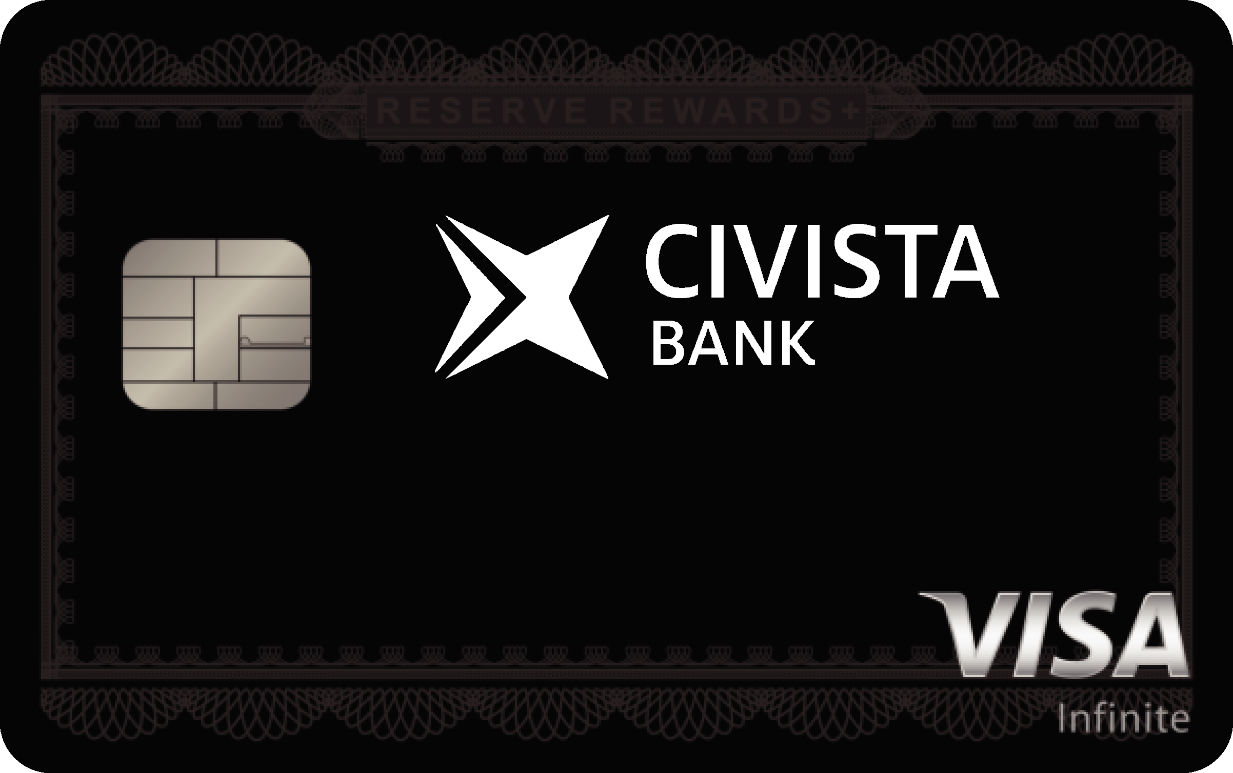 Civista Bank Reserve Rewards+ Card