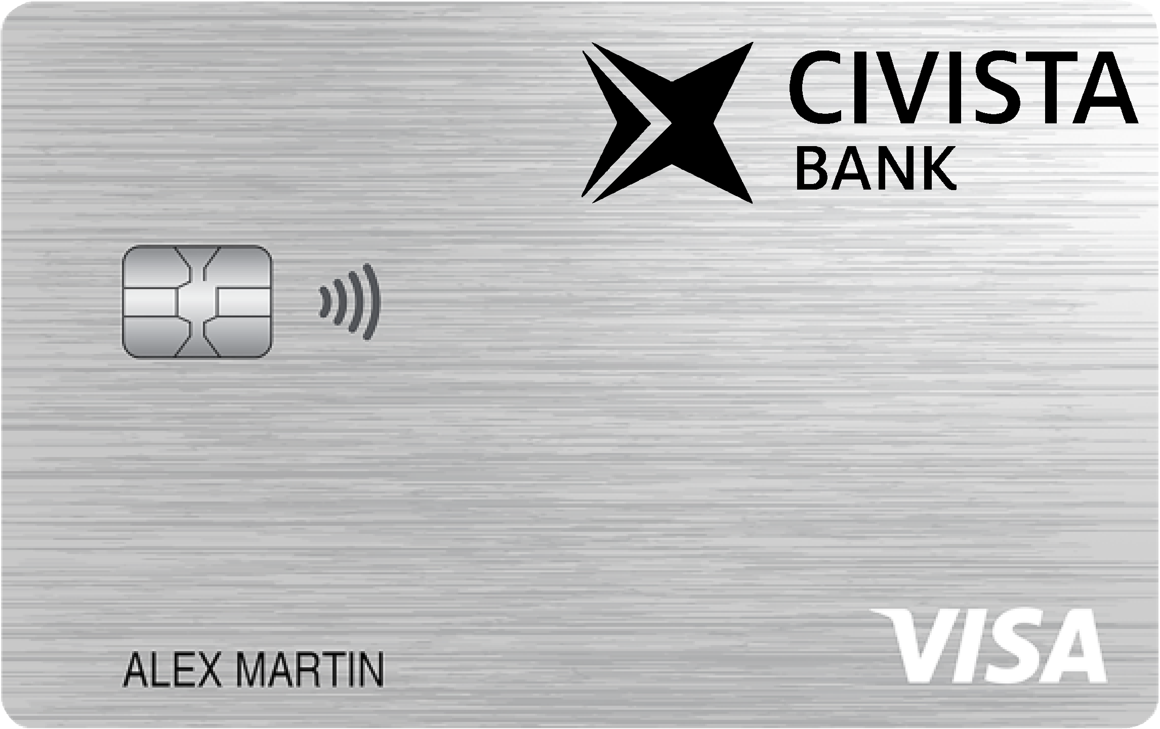 Civista Bank Secured Card
