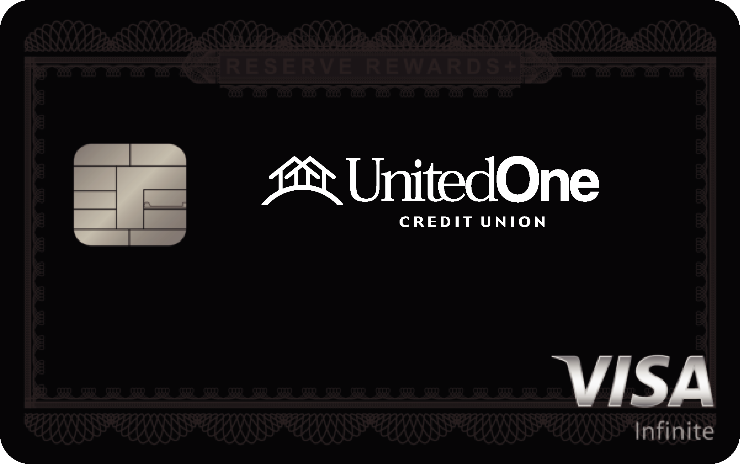 UnitedOne Credit Union