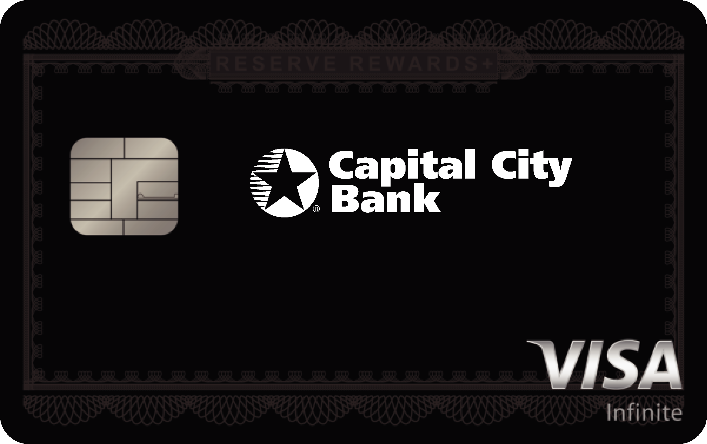 Capital City Bank