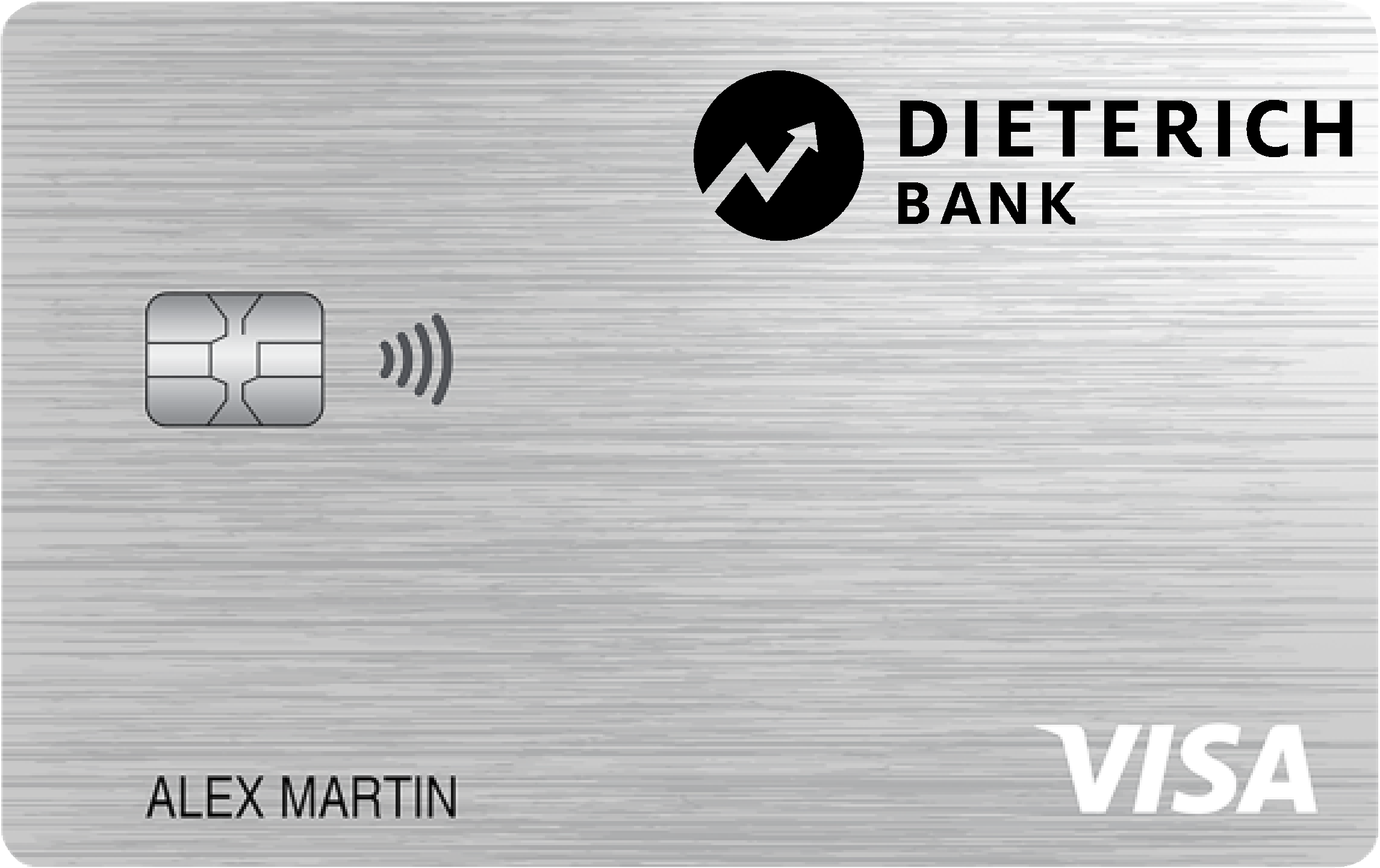 Dieterich Bank Max Cash Secured Card