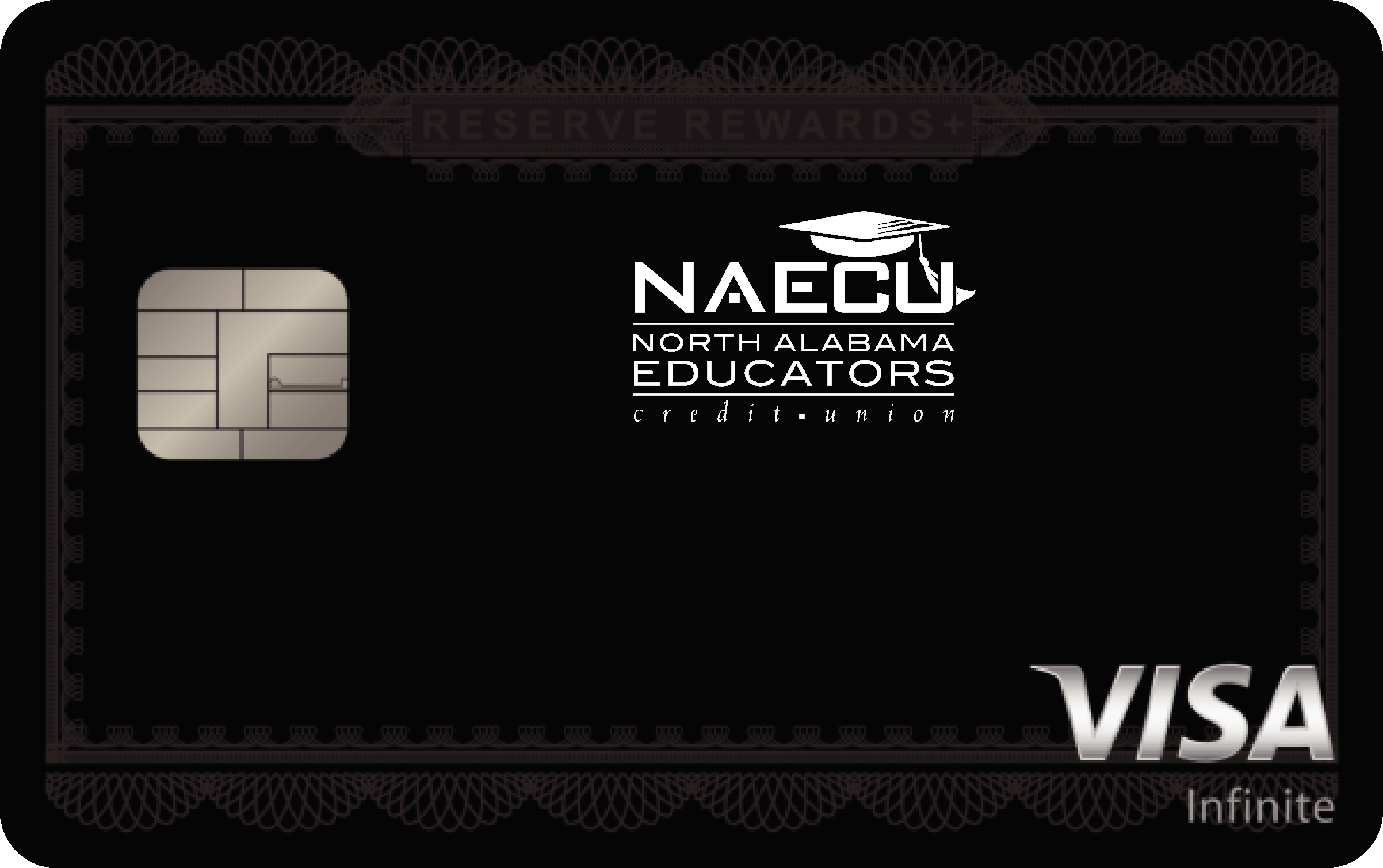 North Alabama Educators Credit Union