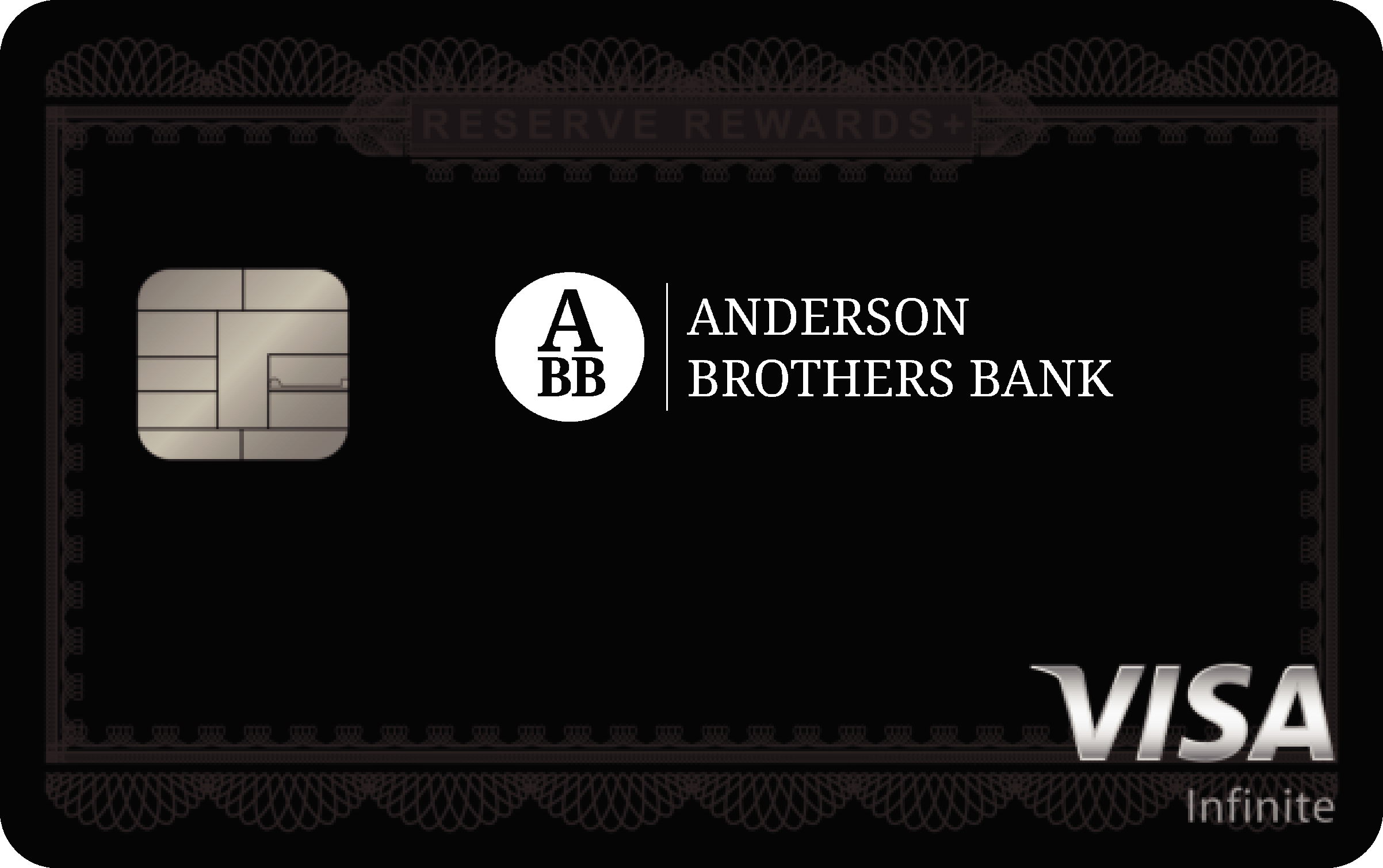 Anderson Brothers Bank