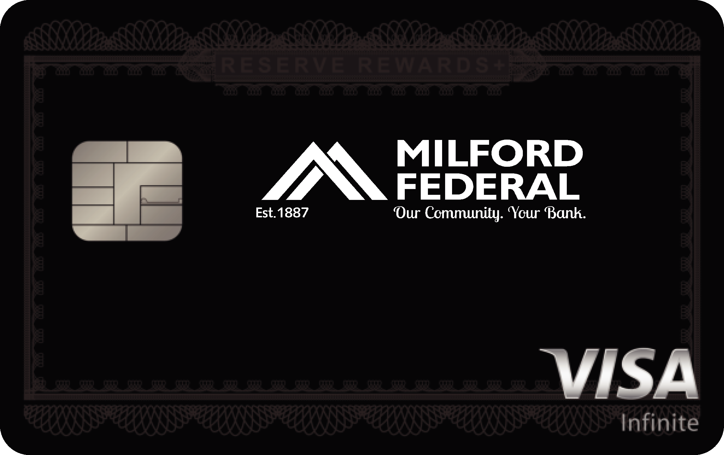 Milford Federal Bank Reserve Rewards+ Card
