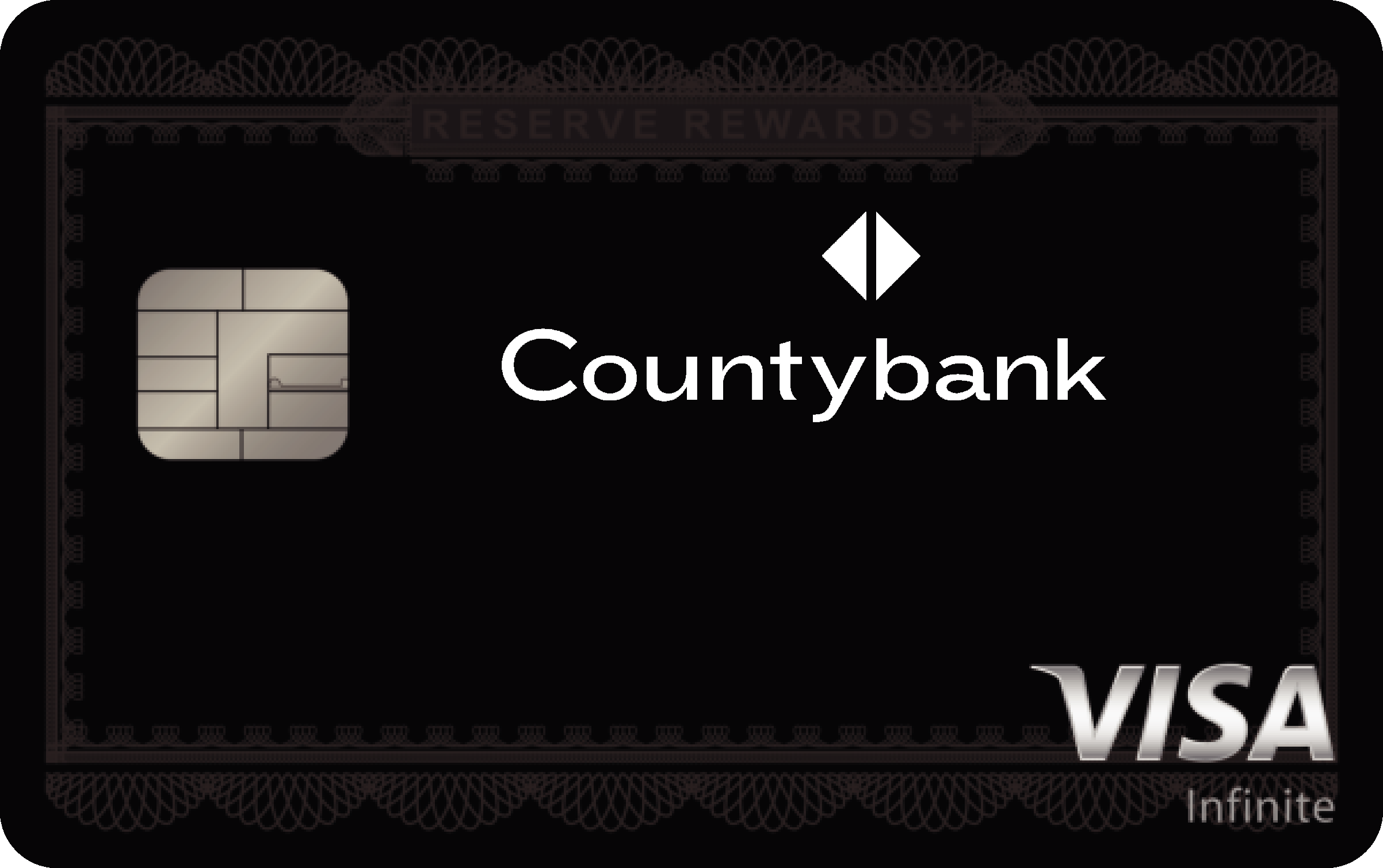 Countybank Reserve Rewards+ Card