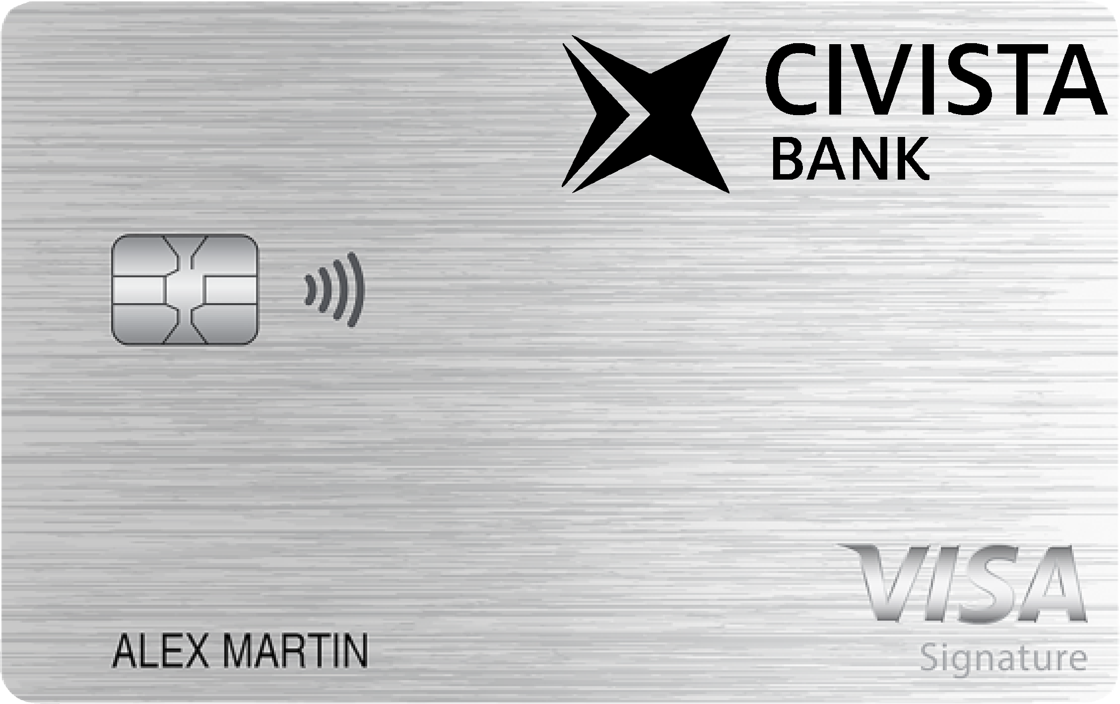 Civista Bank Travel Rewards+ Card