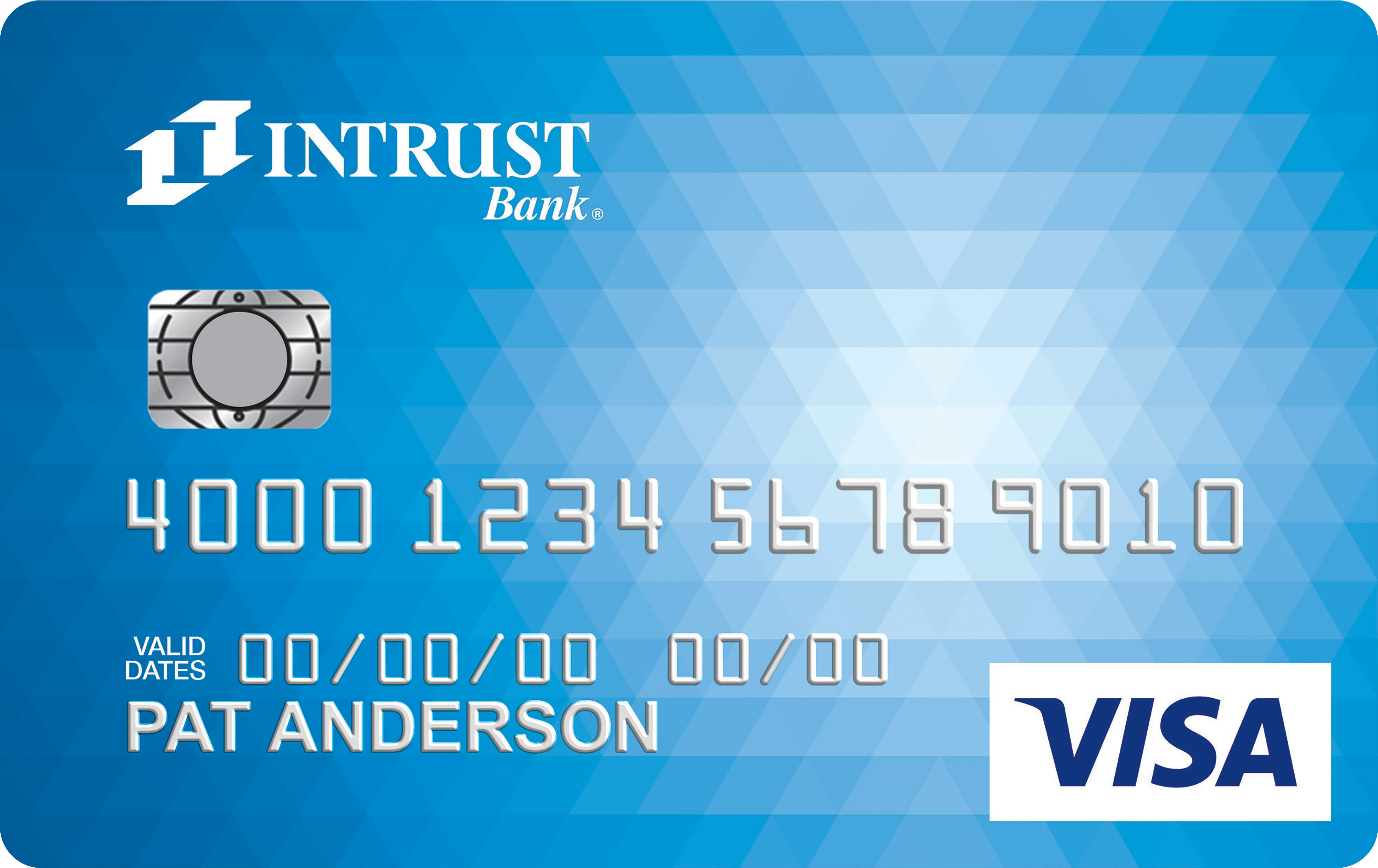 INTRUST Bank INTRUST Bank