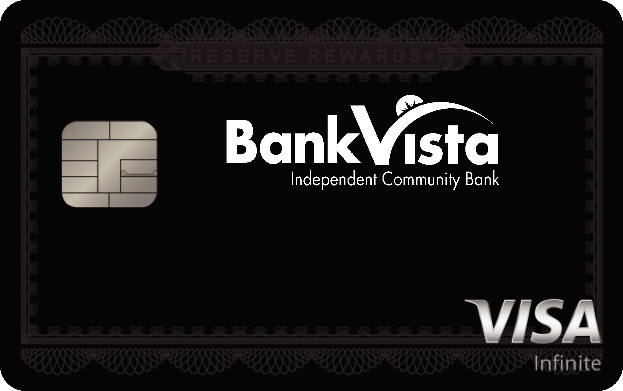 BankVista Reserve Rewards+ Card