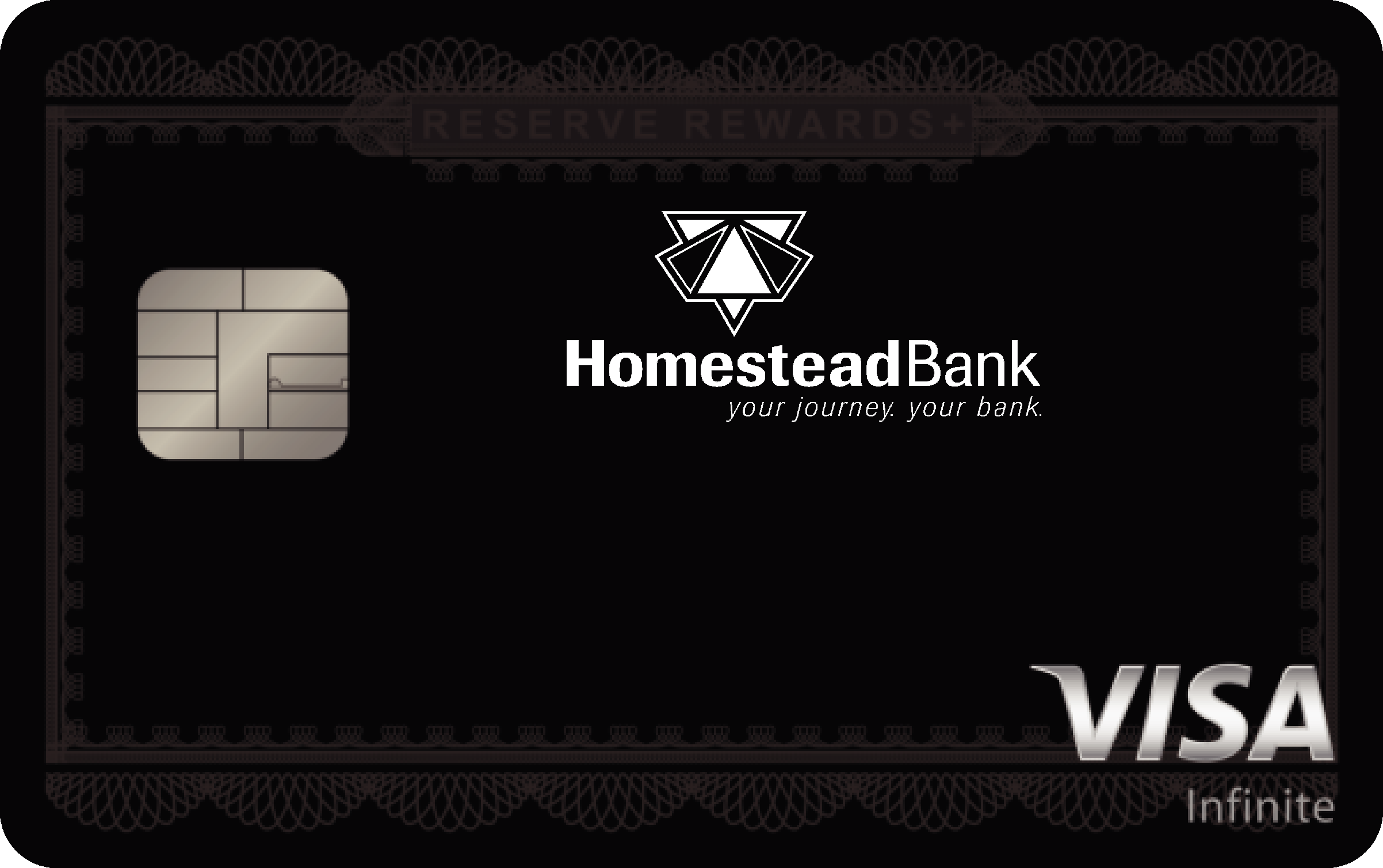 Homestead Bank Reserve Rewards+ Card
