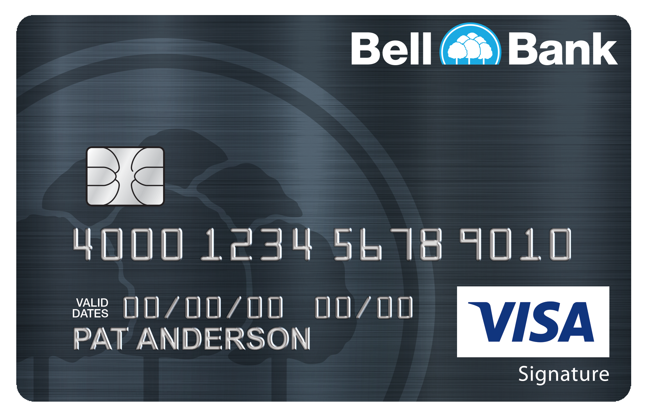 bell bank credit card index page