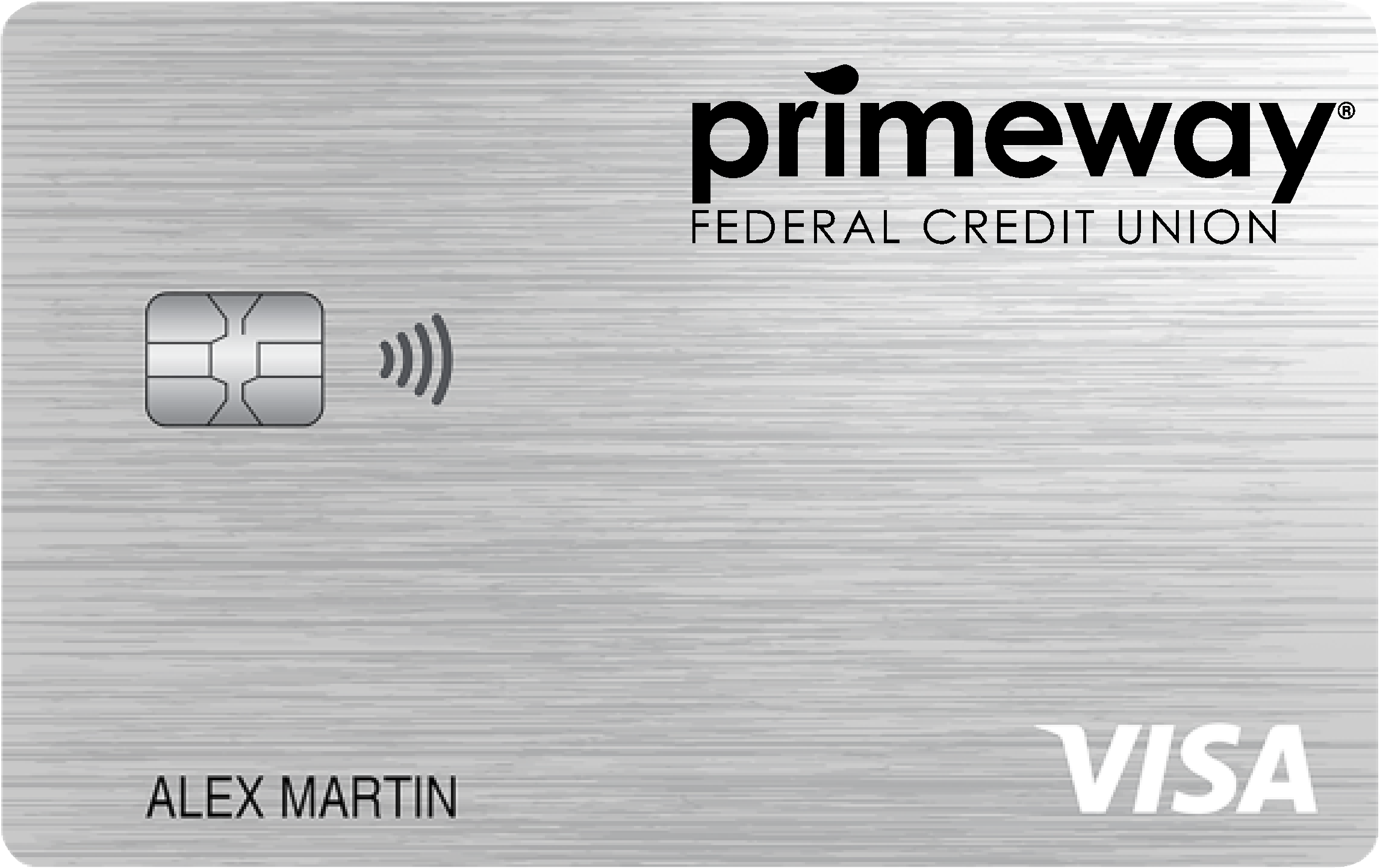 PrimeWay Secured Card