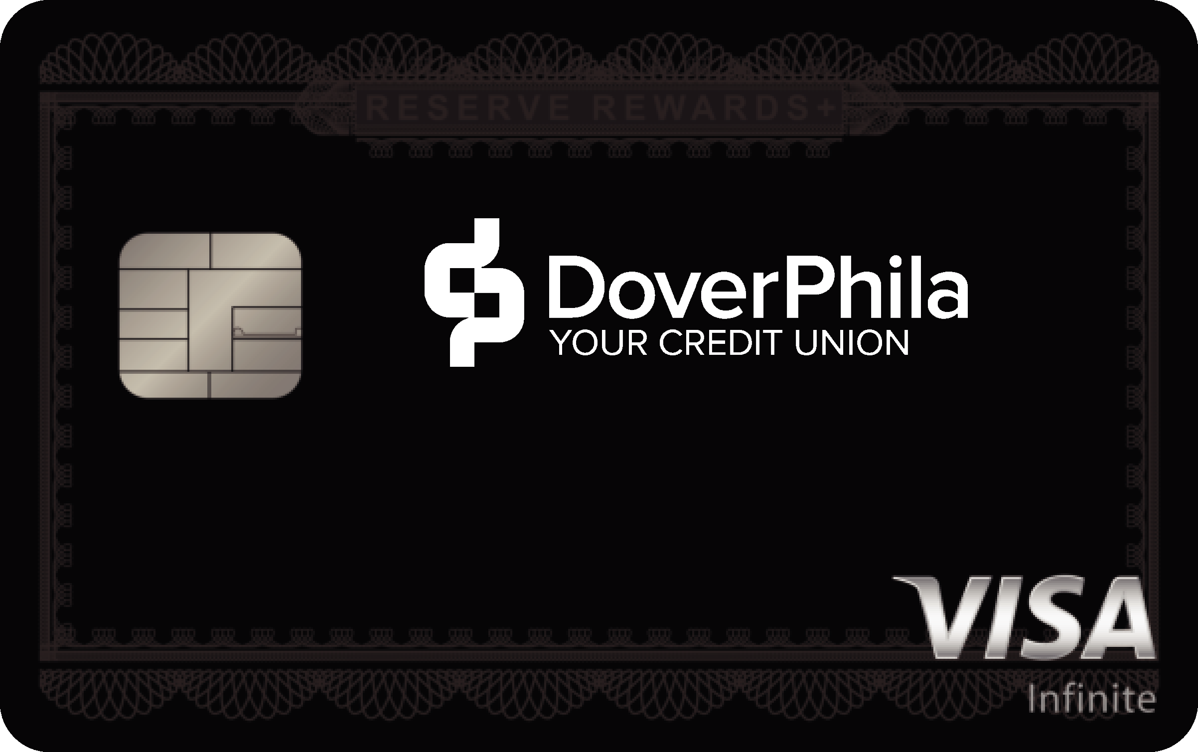 DoverPhila Federal Credit Union Reserve Rewards+ Card