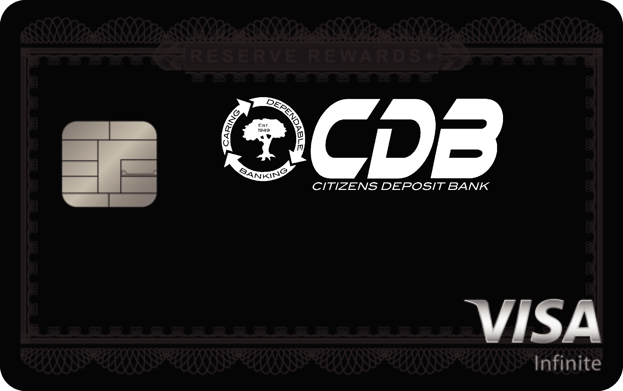 Citizens Deposit Bank Reserve Rewards+ Card