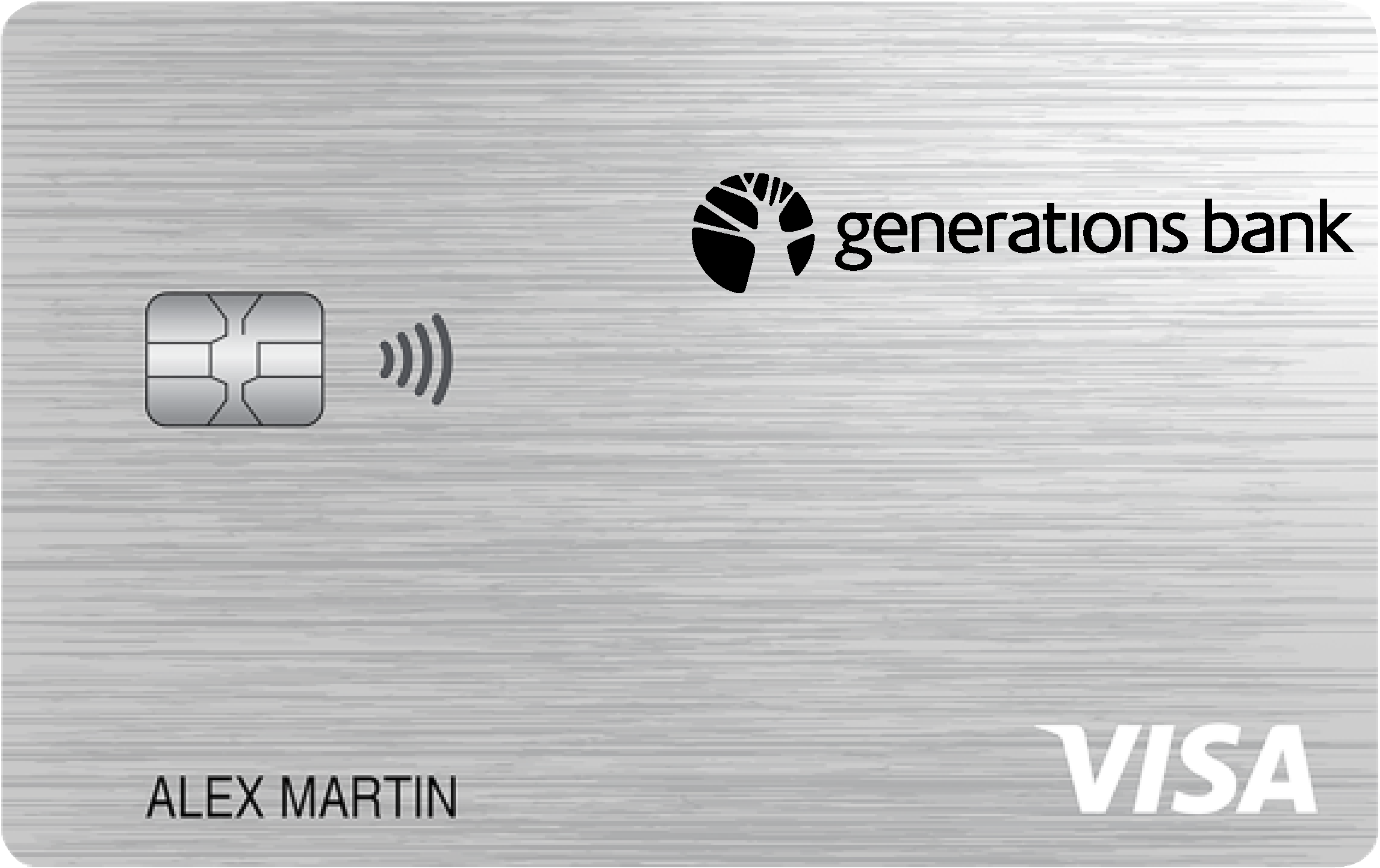 Generations Bank Secured Card