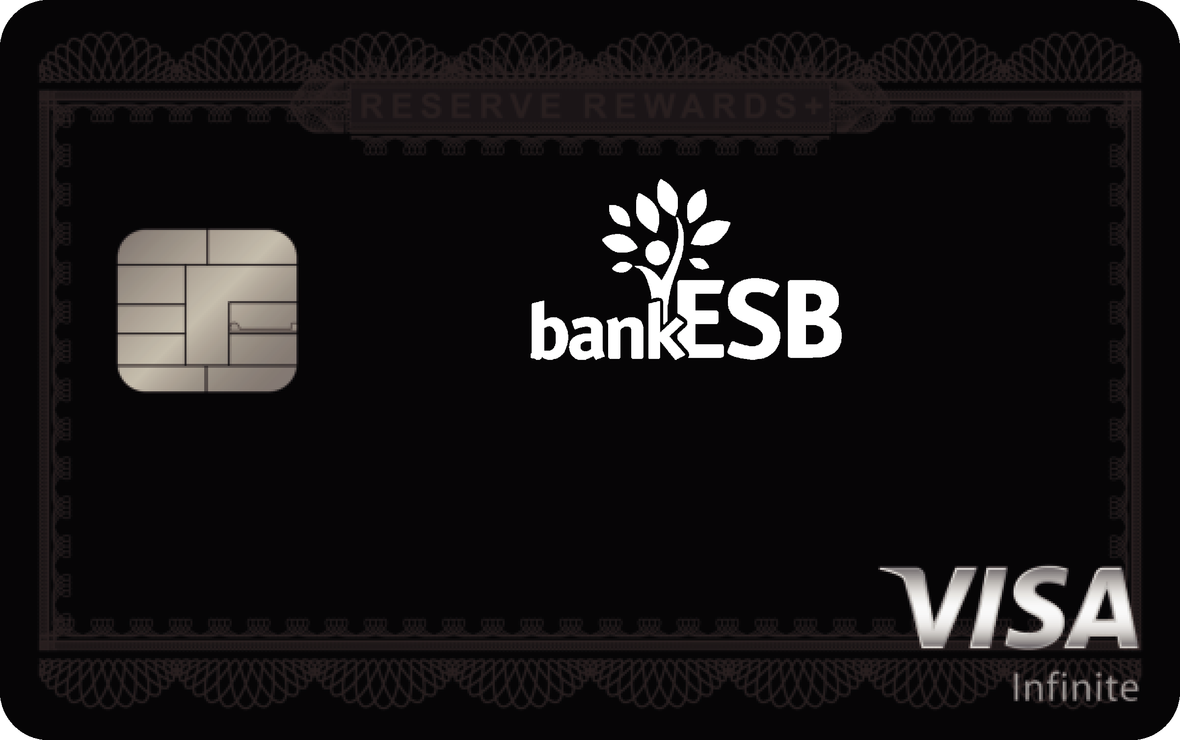 Abington Bank Reserve Rewards+ Card