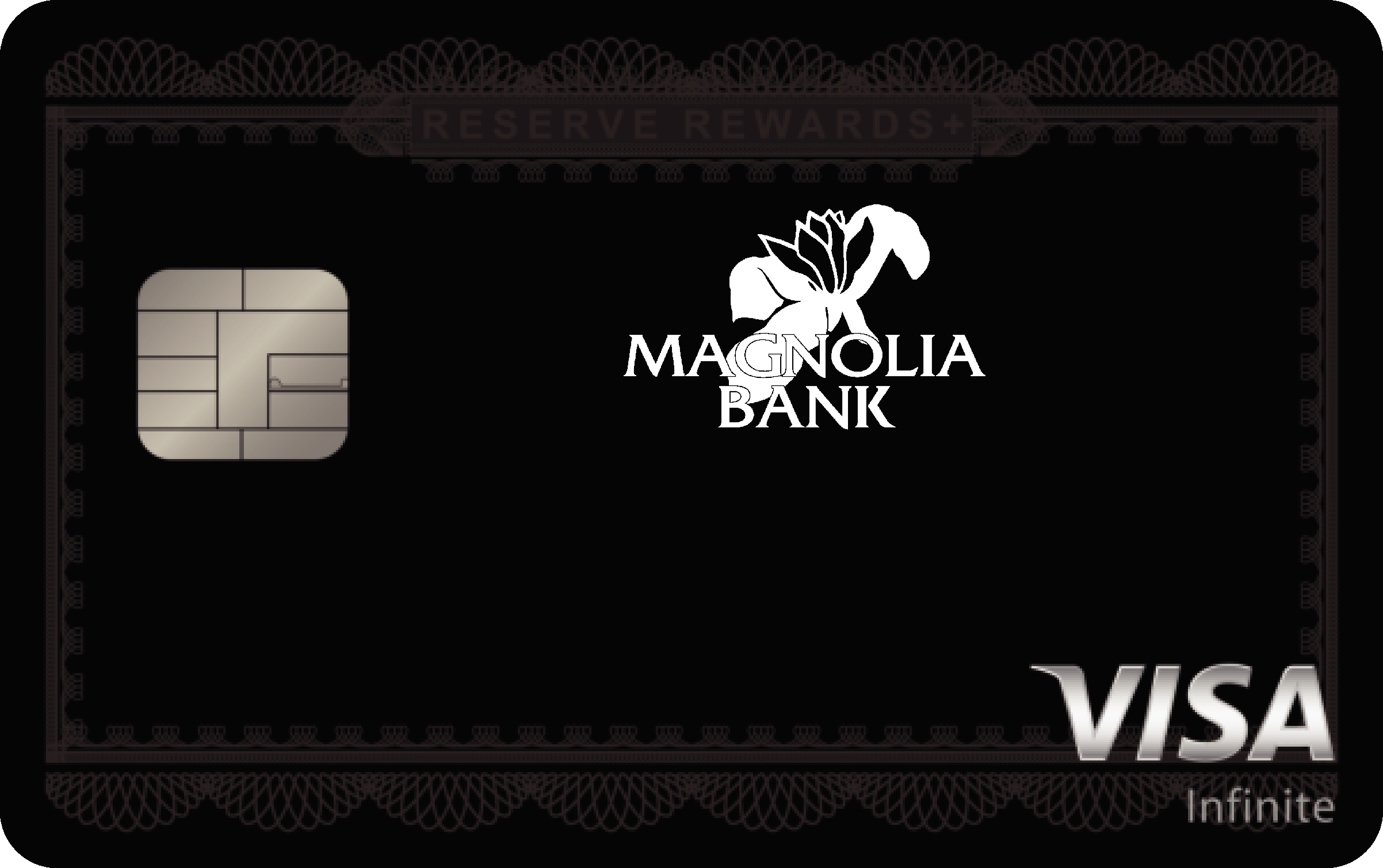 Magnolia Bank