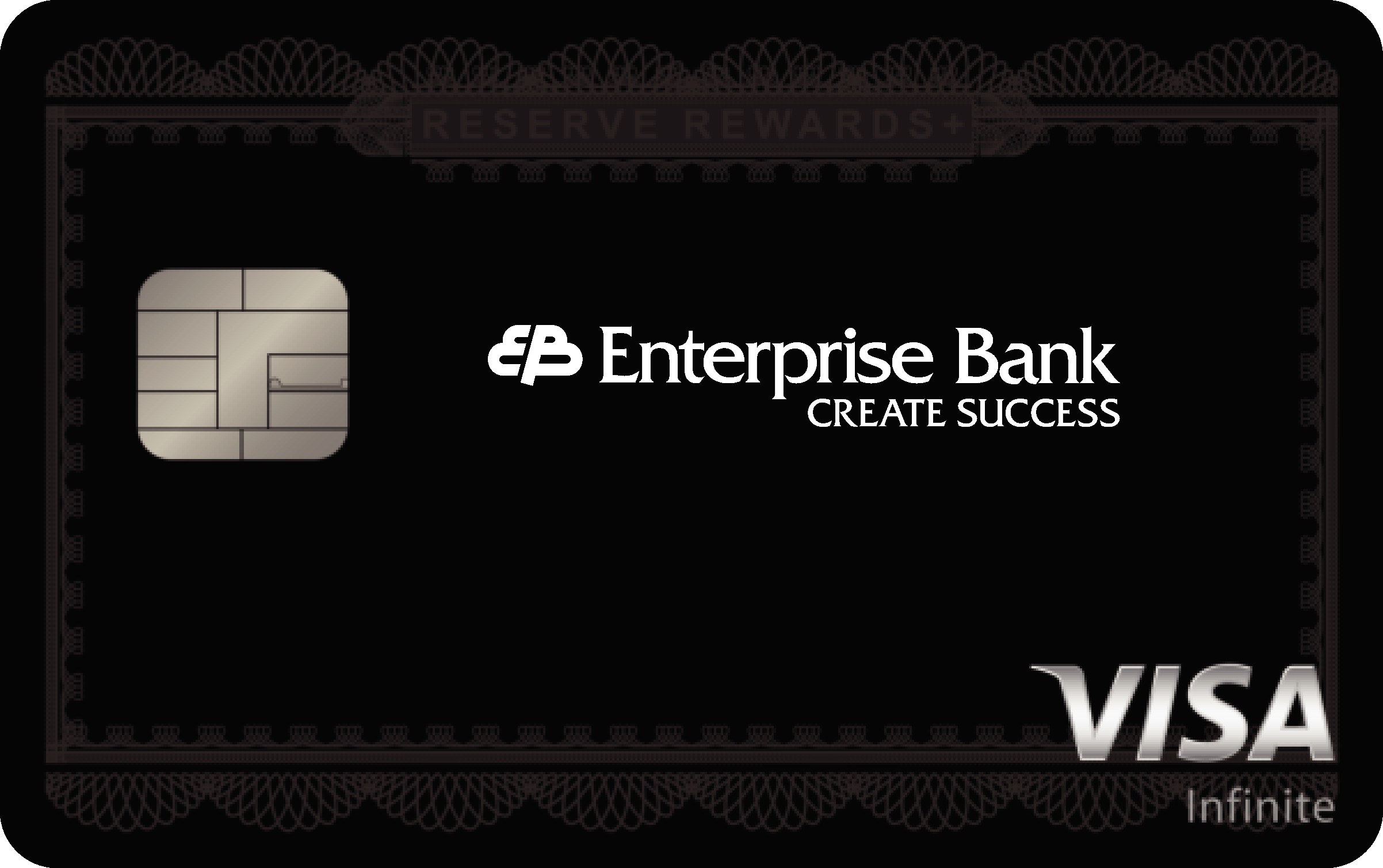 Enterprise Bank Reserve Rewards+ Card