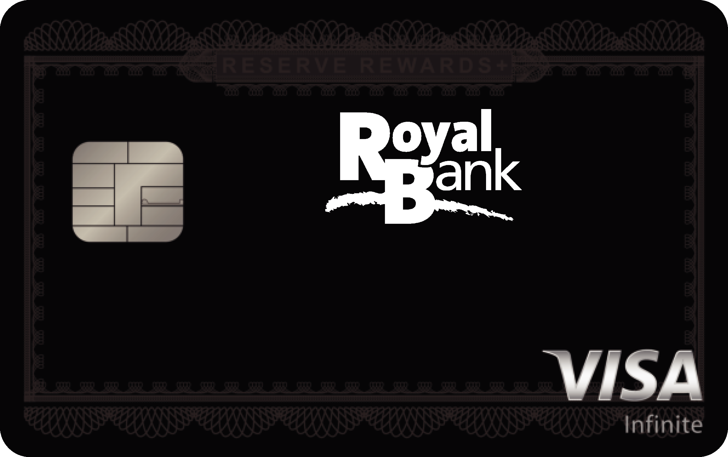 Royal Bank