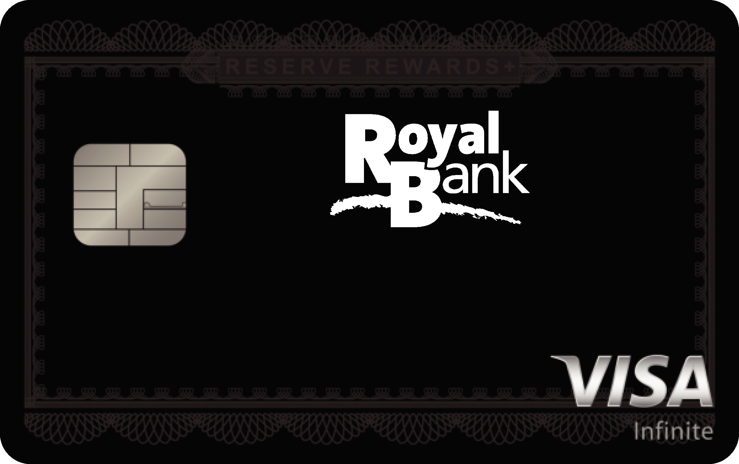 Royal Bank Reserve Rewards+ Card