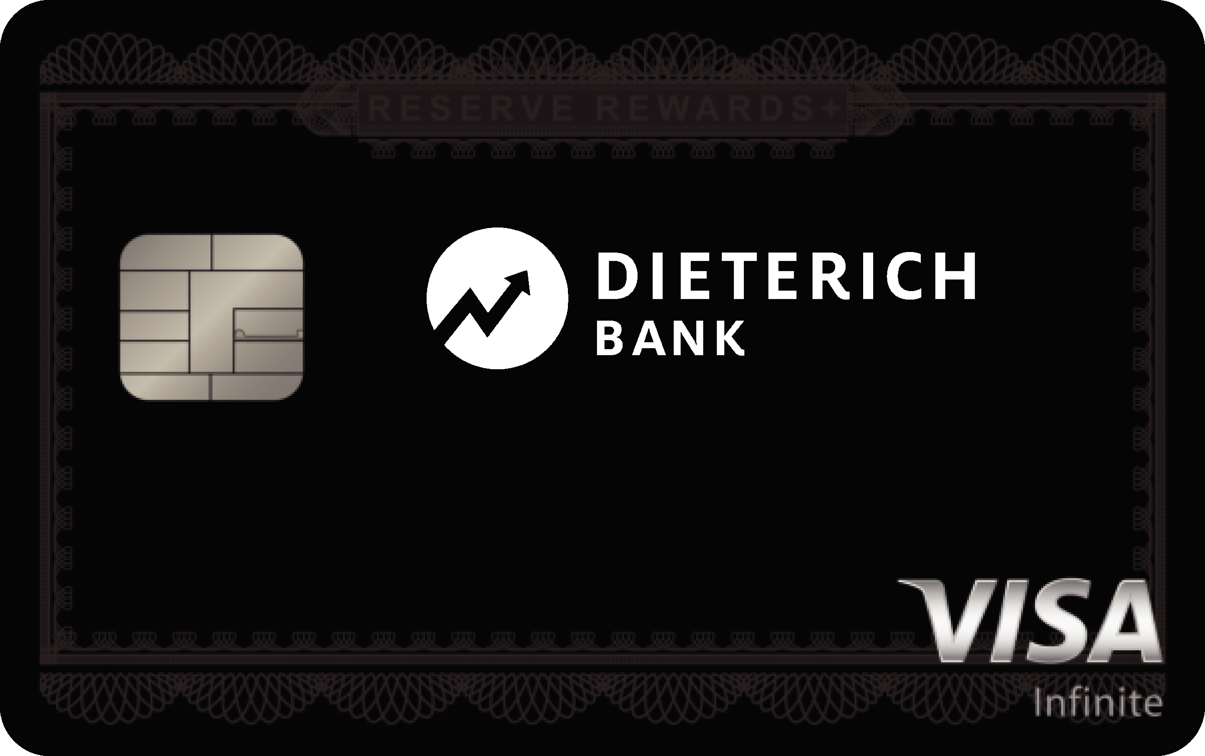 Dieterich Bank Reserve Rewards+ Card