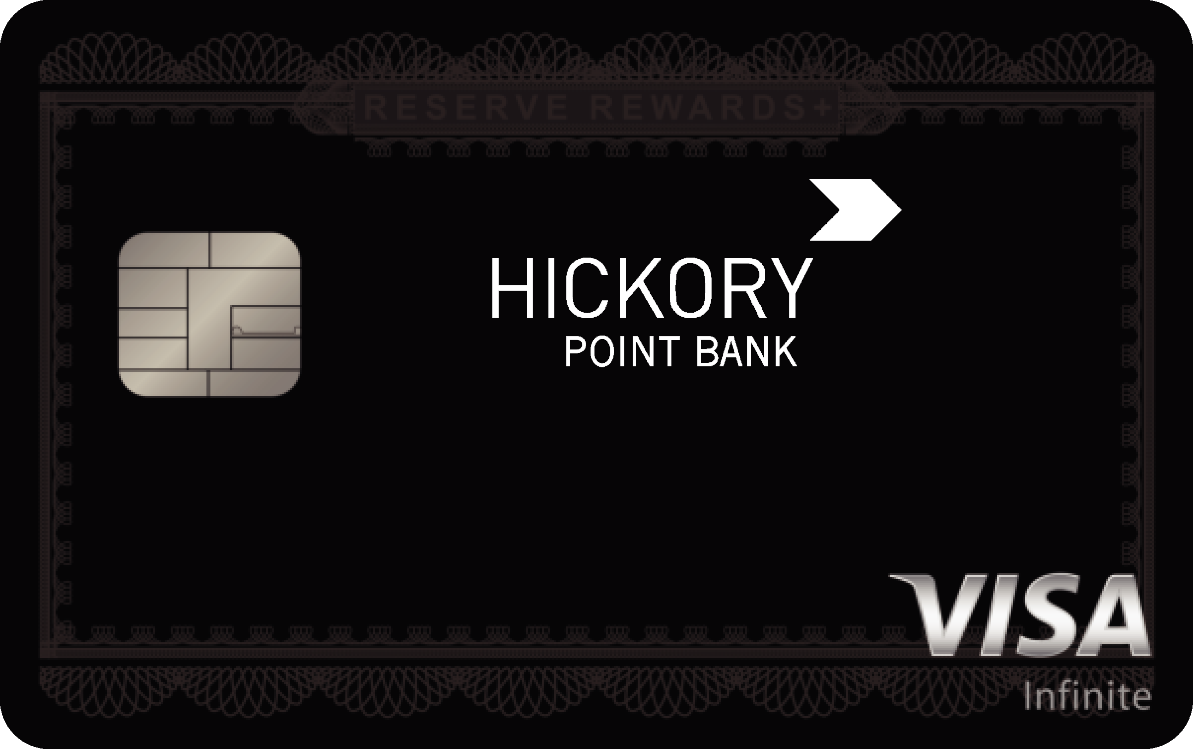 Hickory Point Bank & Trust