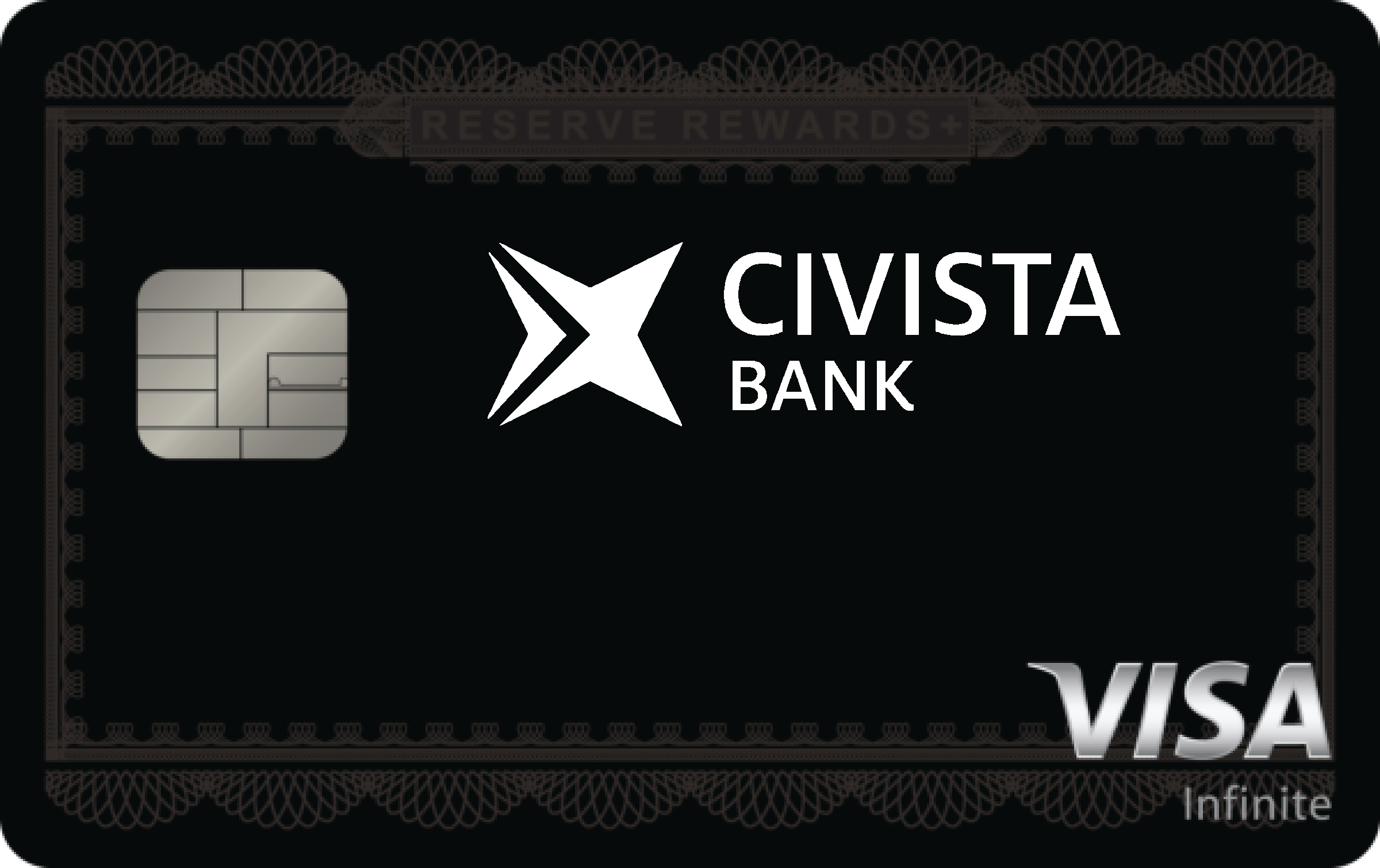 Civista Credit Card Loginlogout - vcvcqjd